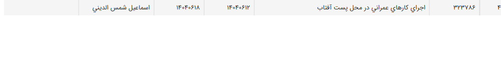 تصویر کوچک آگهی اجرای کارهای عمرانی در محل پست آفتاب