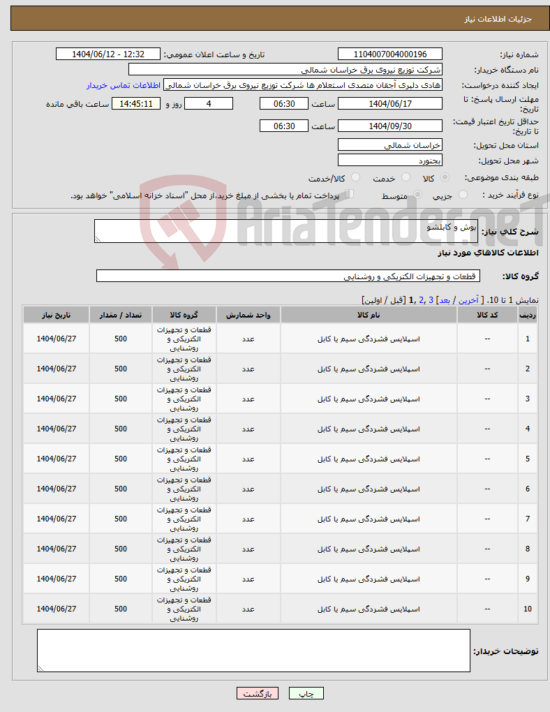 تصویر کوچک آگهی نیاز انتخاب تامین کننده-بوش و کابلشو