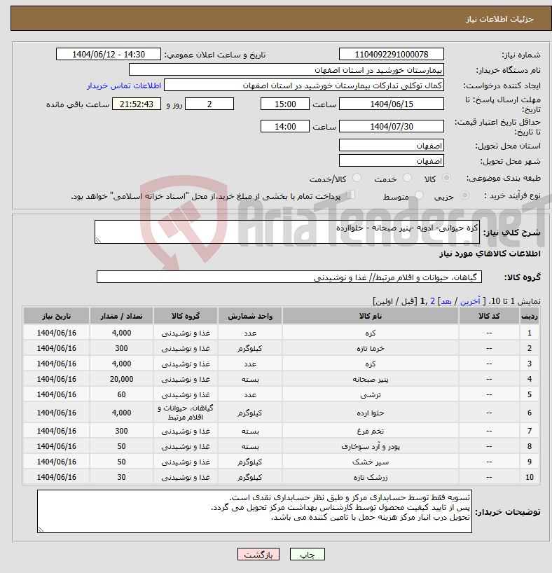 تصویر کوچک آگهی نیاز انتخاب تامین کننده-کره حیوانی- ادویه -پنیر صبحانه - حلواارده