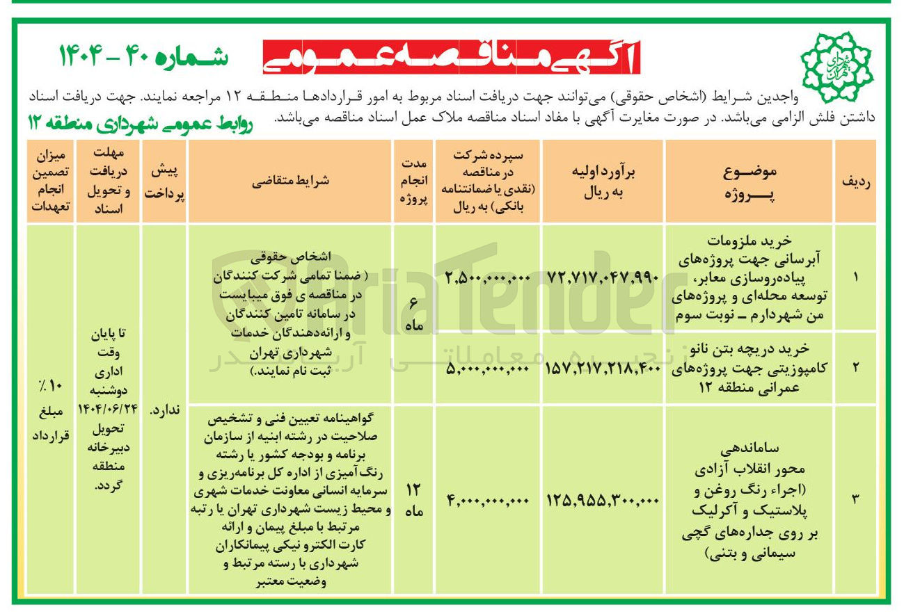 تصویر کوچک آگهی خرید دریچه نانو کامپوزیتی جهت پروژه های عمرانی