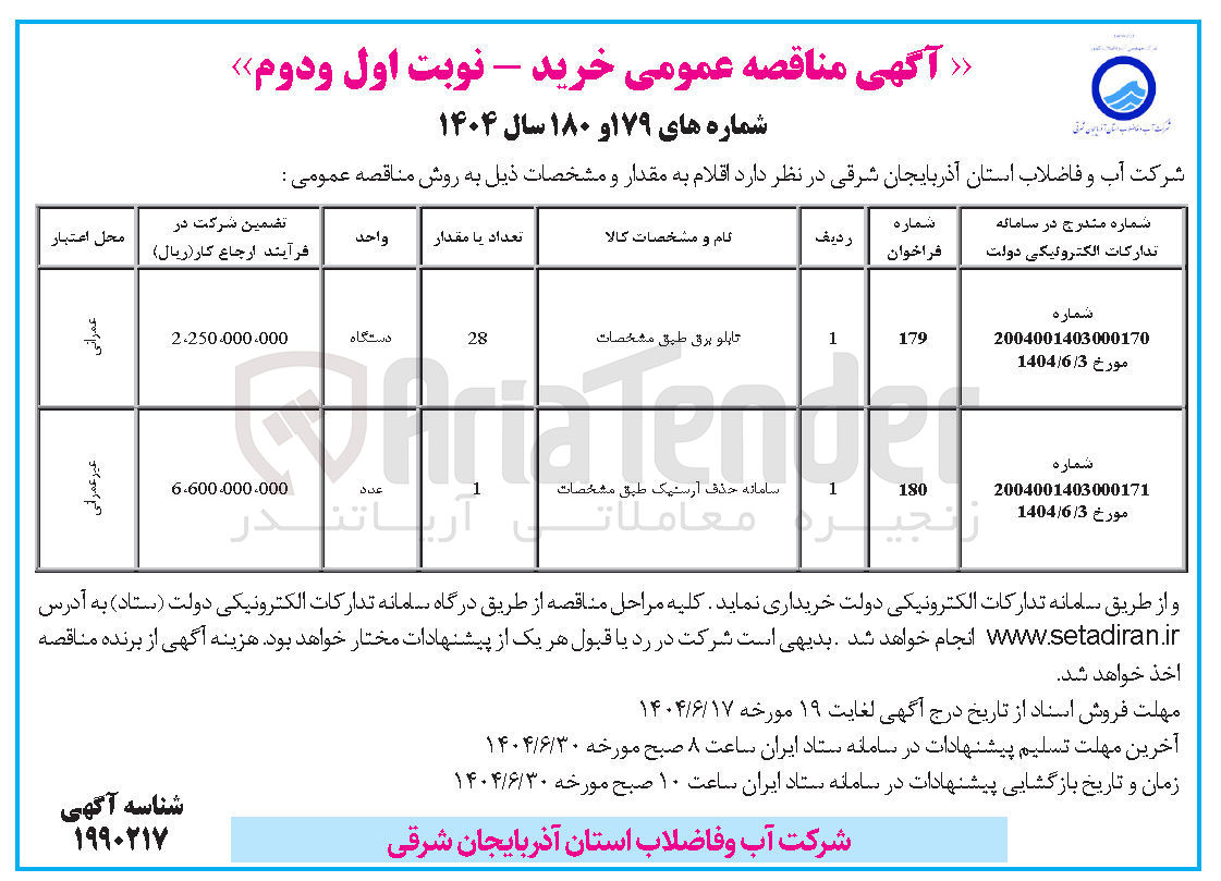 تصویر کوچک آگهی خرید 28 دستگاه تابلو برق