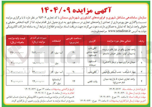 تصویر کوچک آگهی  واگذاری حق بهره برداری از تعدادی از واحدهای تجاری در 4 ردیف