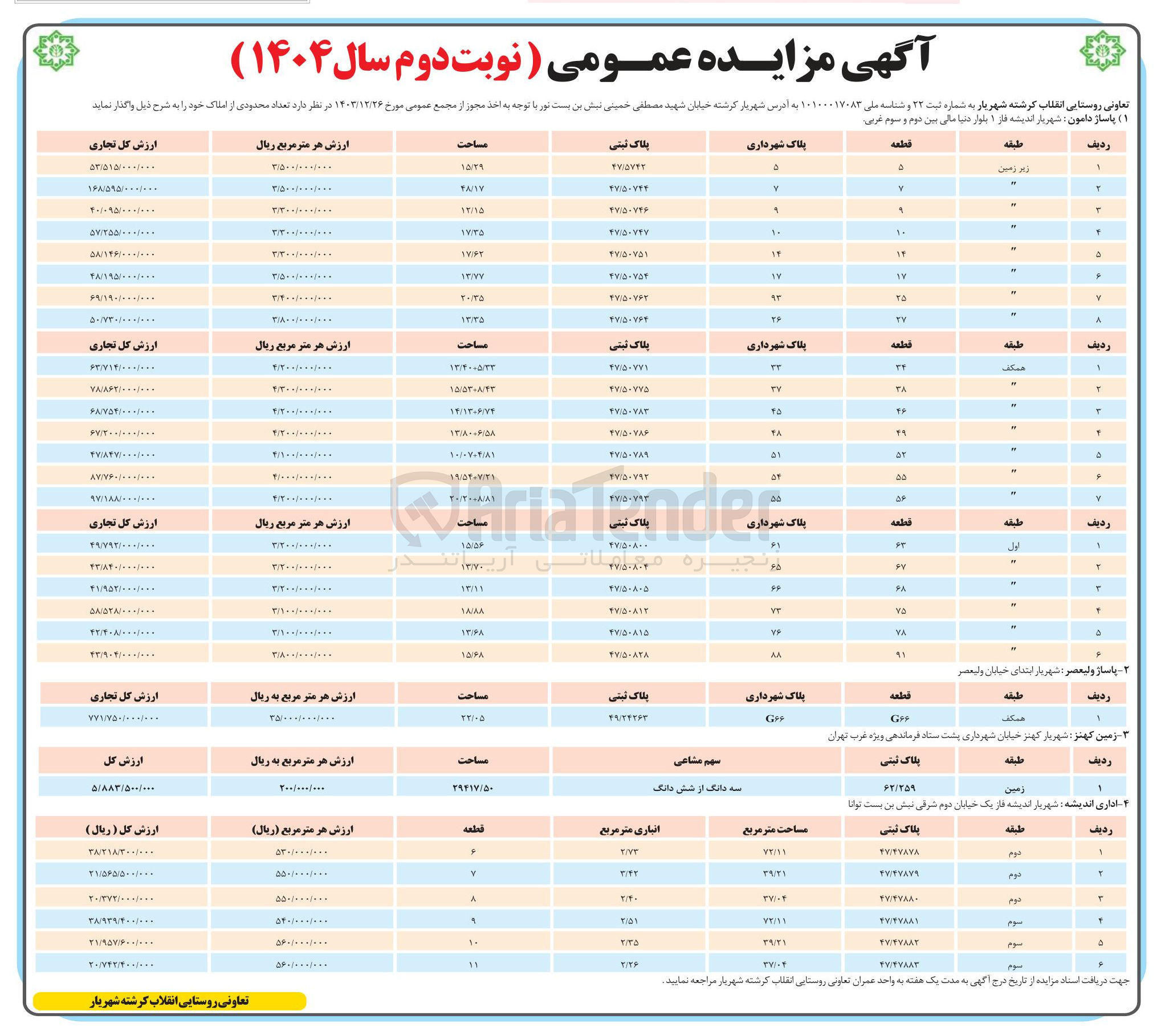 تصویر کوچک آگهی فروش املاک در 29 ردیف با کاربری زمین - اداری - تجاری 