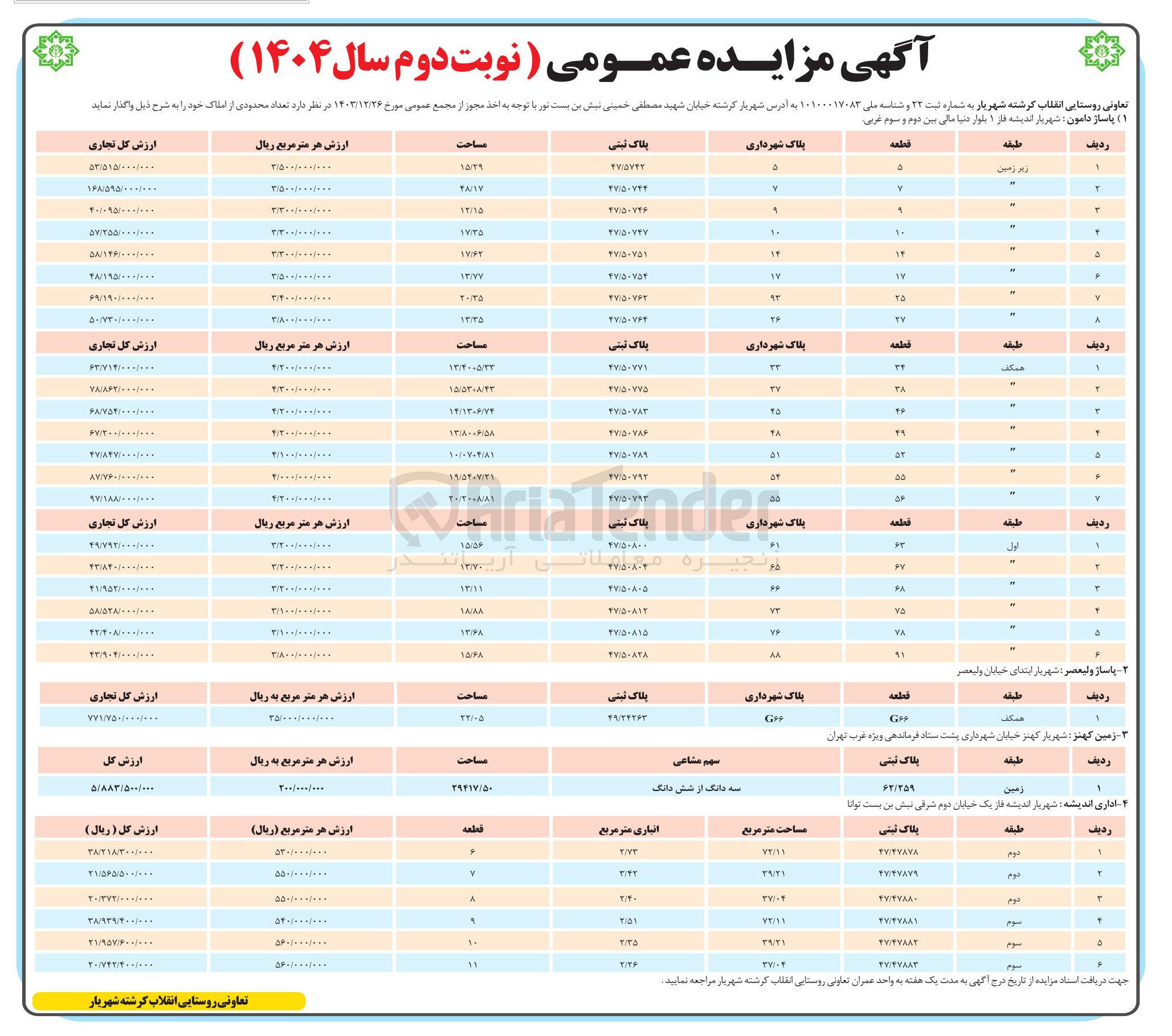 تصویر کوچک آگهی فروش املاک در 29 ردیف با کاربری زمین - تجاری - اداری و...