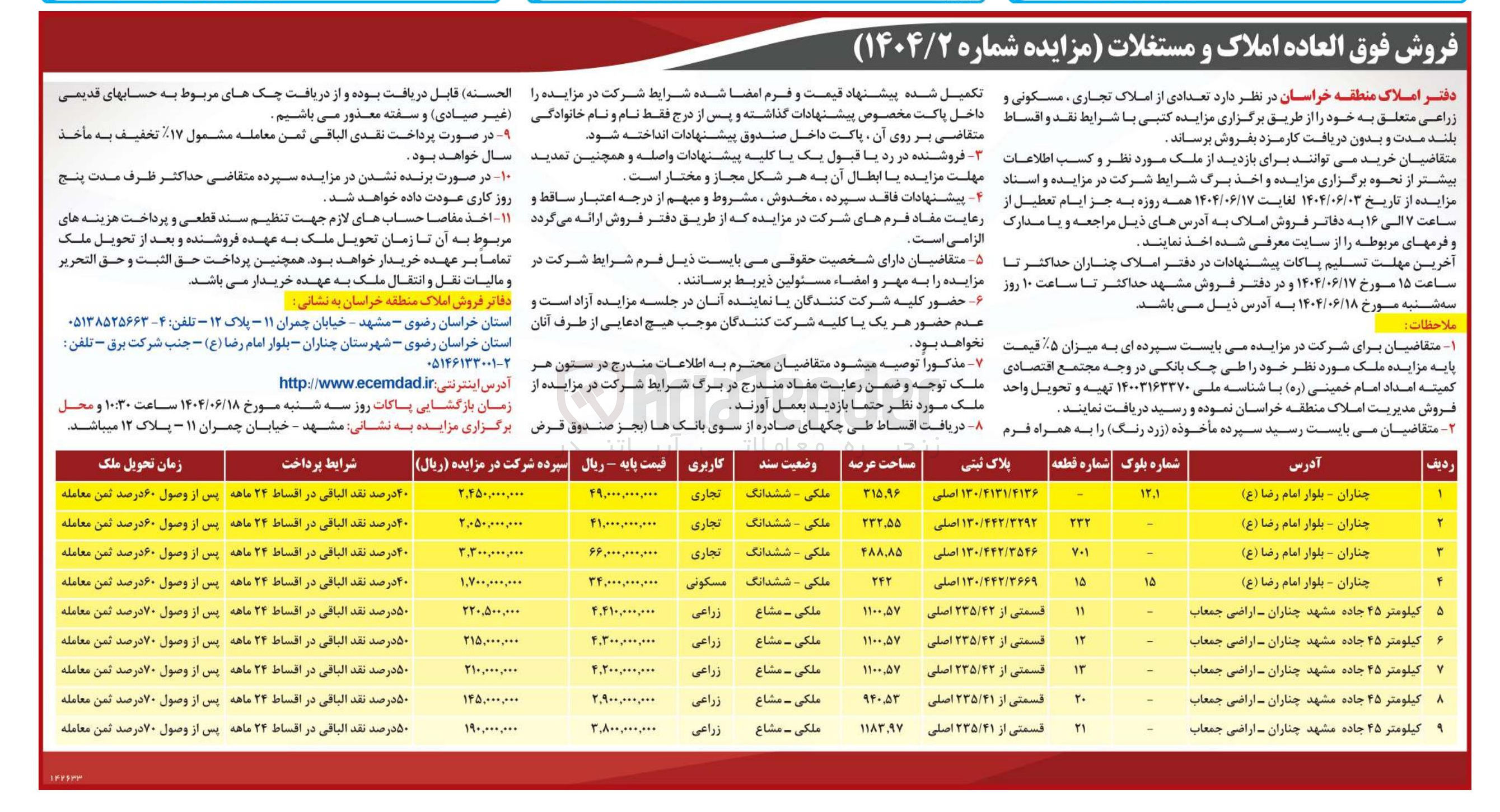 تصویر کوچک آگهی فروش تعدادی از املاک تجاری مسکونی و زراعی در 9 ردیف