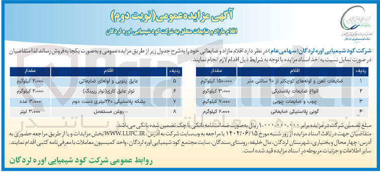 تصویر کوچک آگهی روغن مستعمل 
