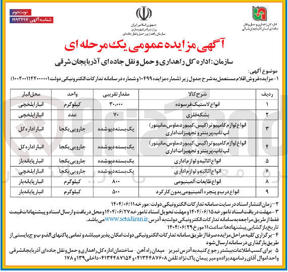 تصویر کوچک آگهی انواع درب و پنجره آلمینیومی بدون کار کرد 
