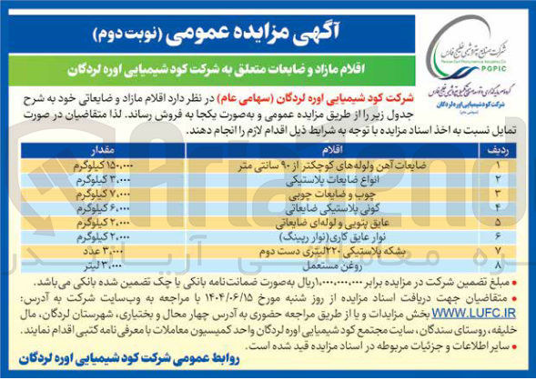 تصویر کوچک آگهی نوار عایق کاری نوار ( رپینگ