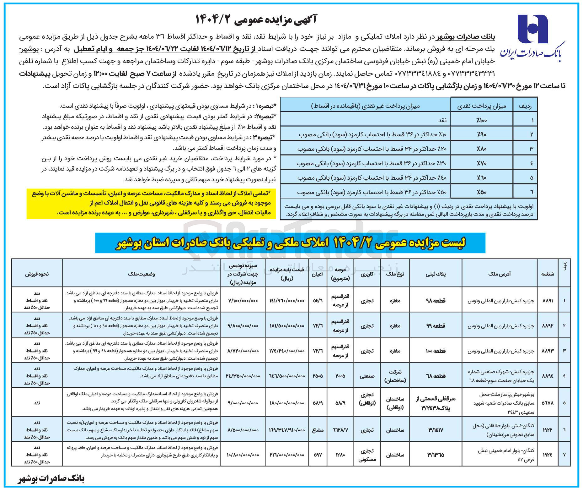 تصویر کوچک آگهی فروش املاک تملیکی و مازاد در 7 ردیف با کاربری تجاری - صنعتی - مسکونی