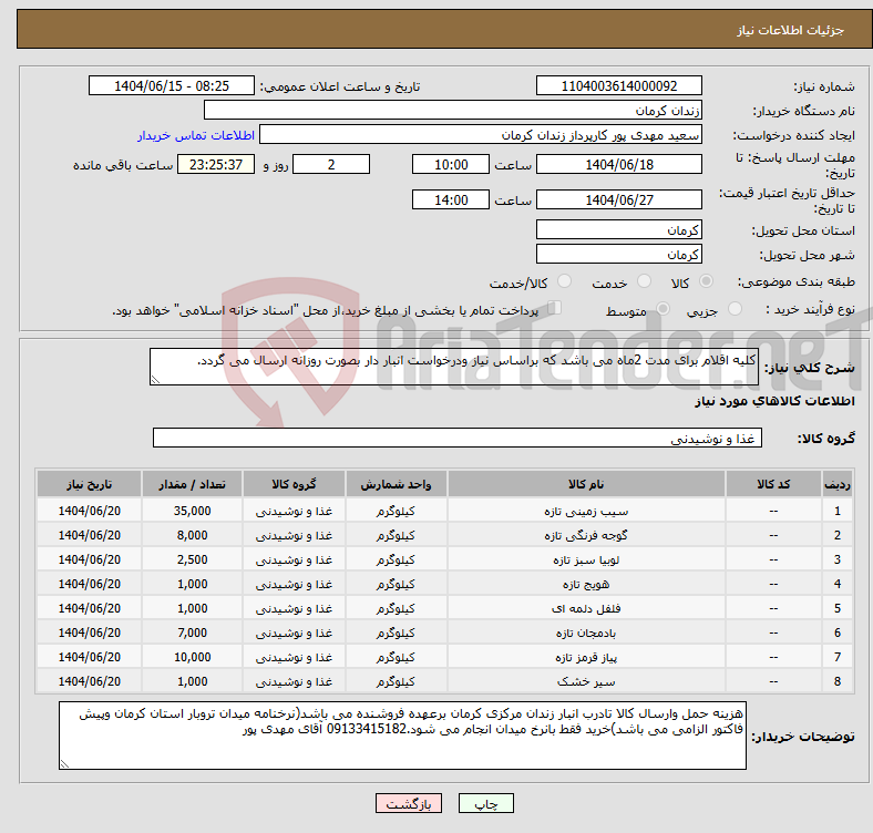 تصویر کوچک آگهی نیاز انتخاب تامین کننده-کلیه اقلام برای مدت 2ماه می باشد که براساس نیاز ودرخواست انبار دار بصورت روزانه ارسال می گردد.