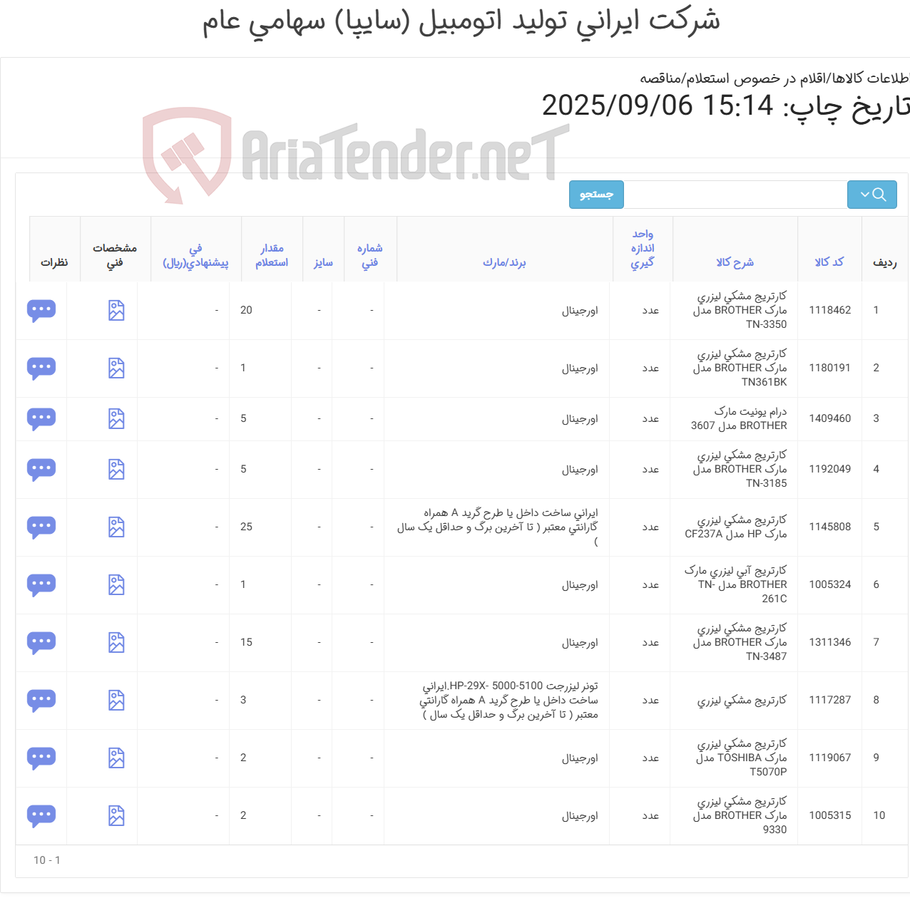 تصویر کوچک آگهی اقلام مصرفی ماشین های اداری
