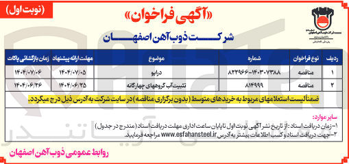 تصویر کوچک آگهی خرید درایو