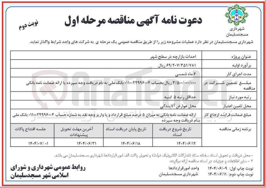 تصویر کوچک آگهی احداث بازارچه در سطح شهر