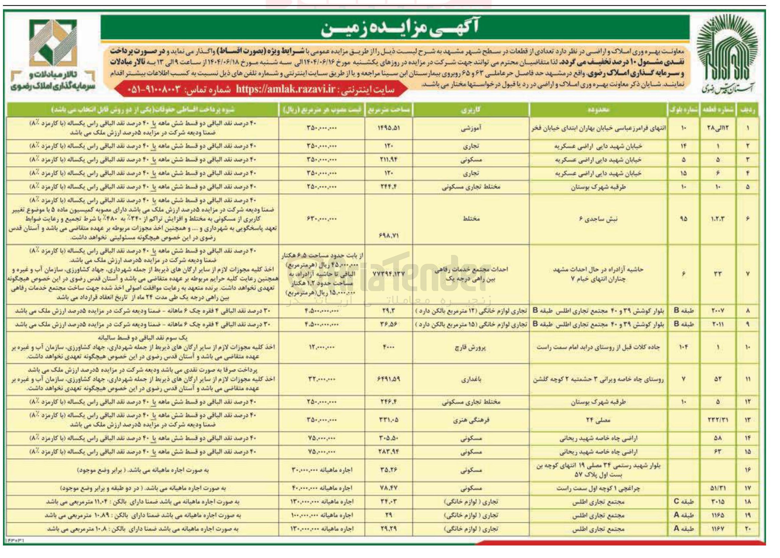 تصویر کوچک آگهی فروش تعدادی از قطعات در سطح شهر در 20 ردیف با کاربری آموزشی - تجاری - مسکونی - رفاهی - باغداری و...