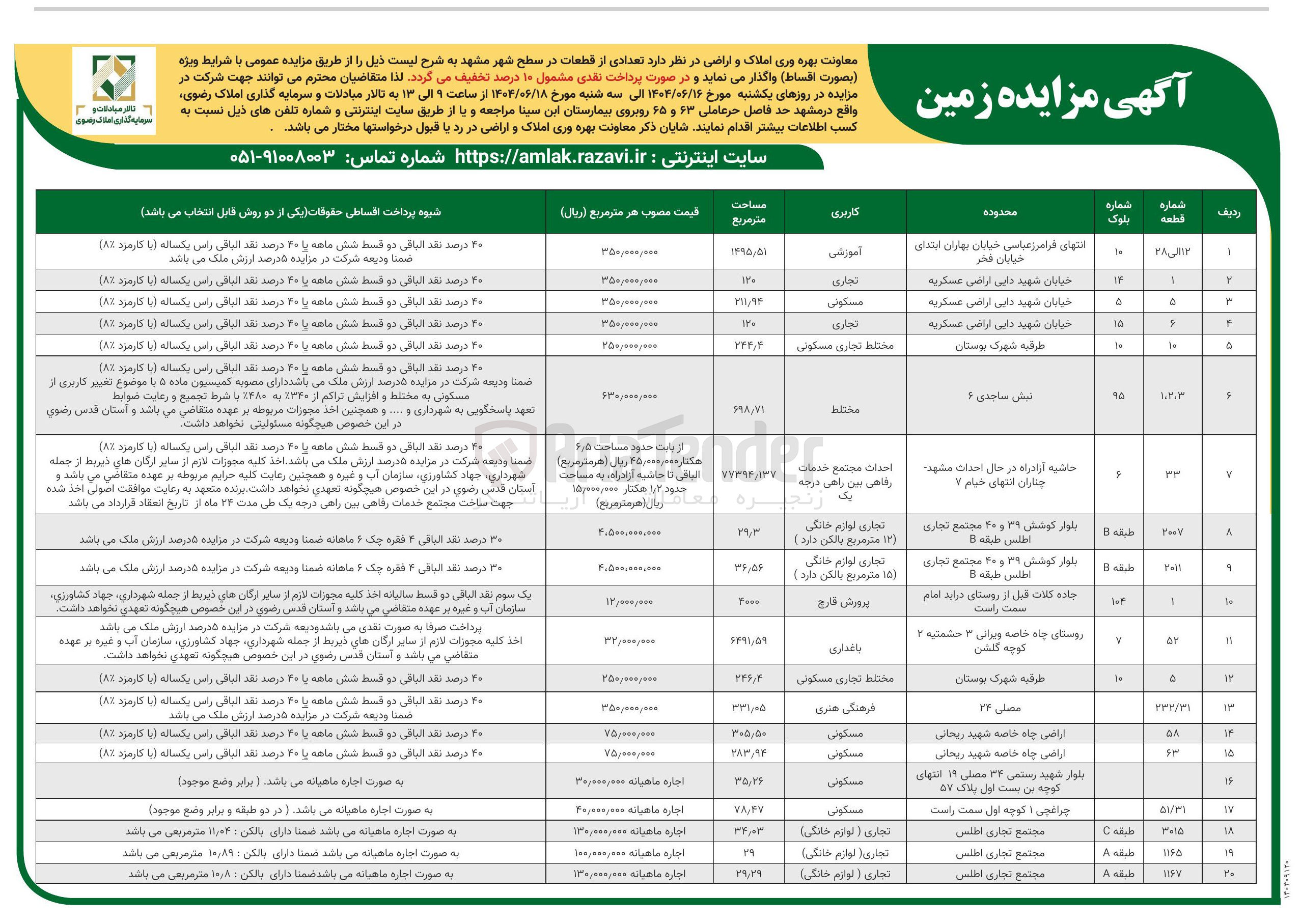 تصویر کوچک آگهی فروش تعدادی از قطعات در 20 ردیف با کاربری آموزشی - تجاری - مسکونی - مختلط