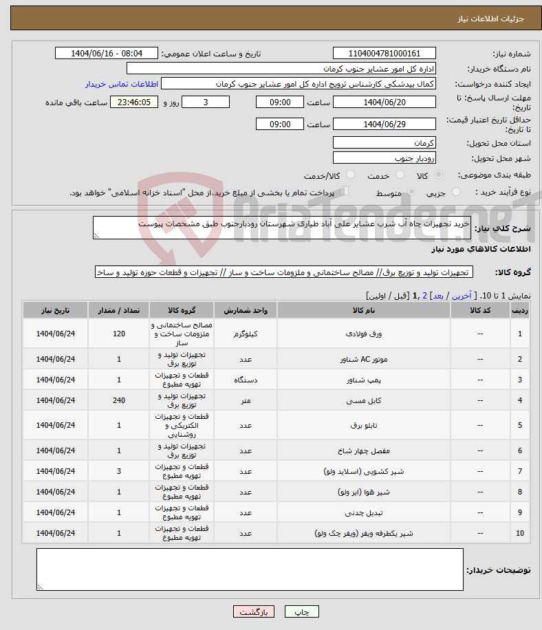 تصویر کوچک آگهی نیاز انتخاب تامین کننده-خرید تجهیزات چاه آب شرب عشایر علی آباد طیاری شهرستان رودبارجنوب طبق مشخصات پیوست