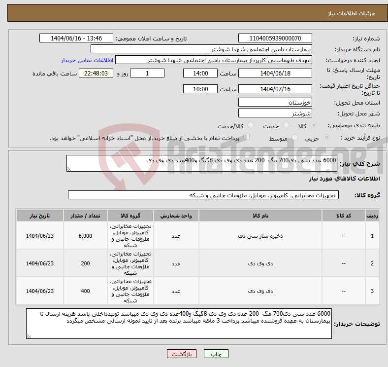تصویر کوچک آگهی نیاز انتخاب تامین کننده-6000 عدد سی دی700 مگ 200 عدد دی وی دی 8گیگ و400عدد دی وی دی