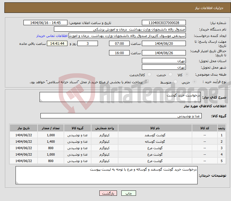 تصویر کوچک آگهی نیاز انتخاب تامین کننده-درخواست خرید گوشت