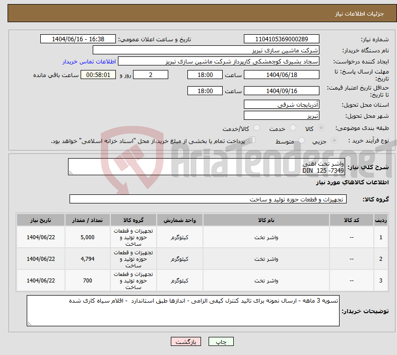 تصویر کوچک آگهی نیاز انتخاب تامین کننده-واشر تخت اهنی DIN 125 -7349