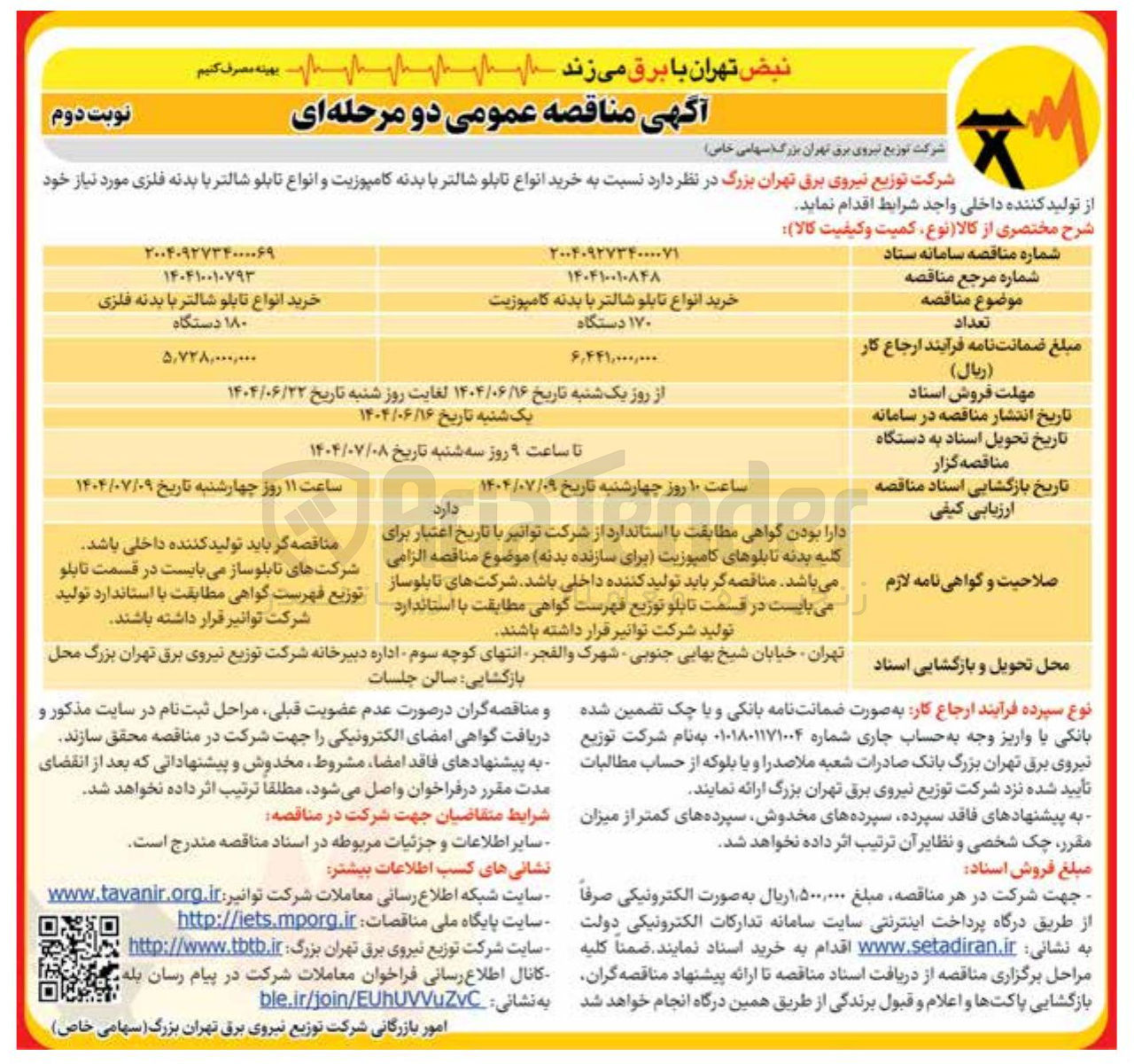 تصویر کوچک آگهی خرید انواع تابلو شالتر با بدنه کامپوزیت و انواع تابلو شالتر با بدنه فلزی