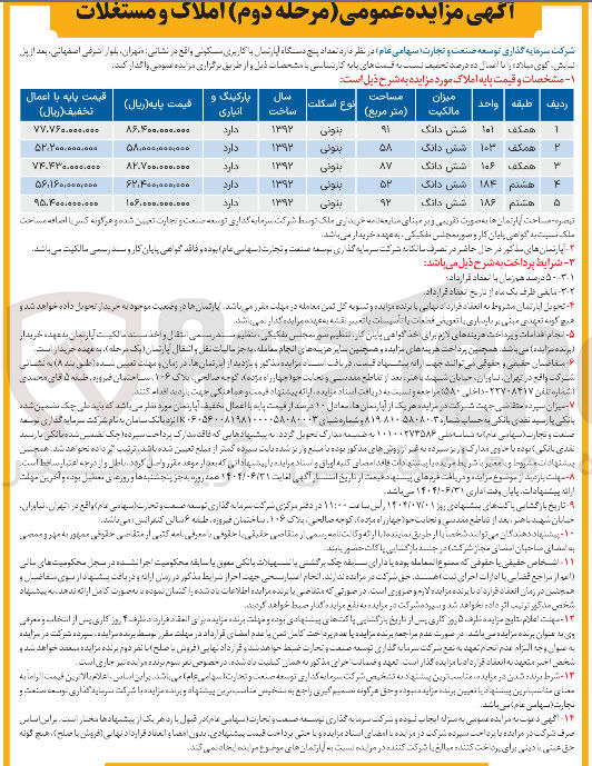 تصویر کوچک آگهی فروش تعداد پنج دستگاه آپارتمان با کاربری مسکونی