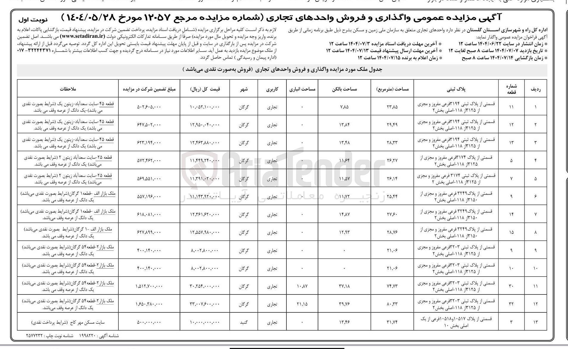 تصویر کوچک آگهی  واگذاری و فروش واحدهای تجاری 