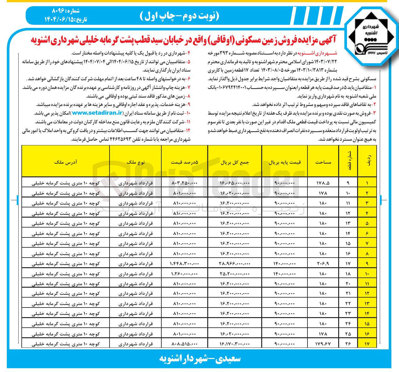 تصویر کوچک آگهی فروش تعداد ۱۷ قطعه زمین با کاربری مسکونی