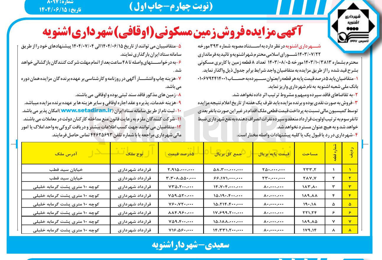 تصویر کوچک آگهی فروش تعداد ۸ قطعه زمین با کاربری مسکونی