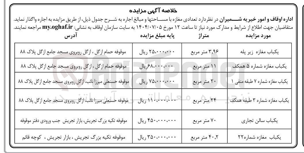 تصویر کوچک آگهی اجاره تعدادی مغازه با مساحتها و مبالغ اجاره در 6 ردیف