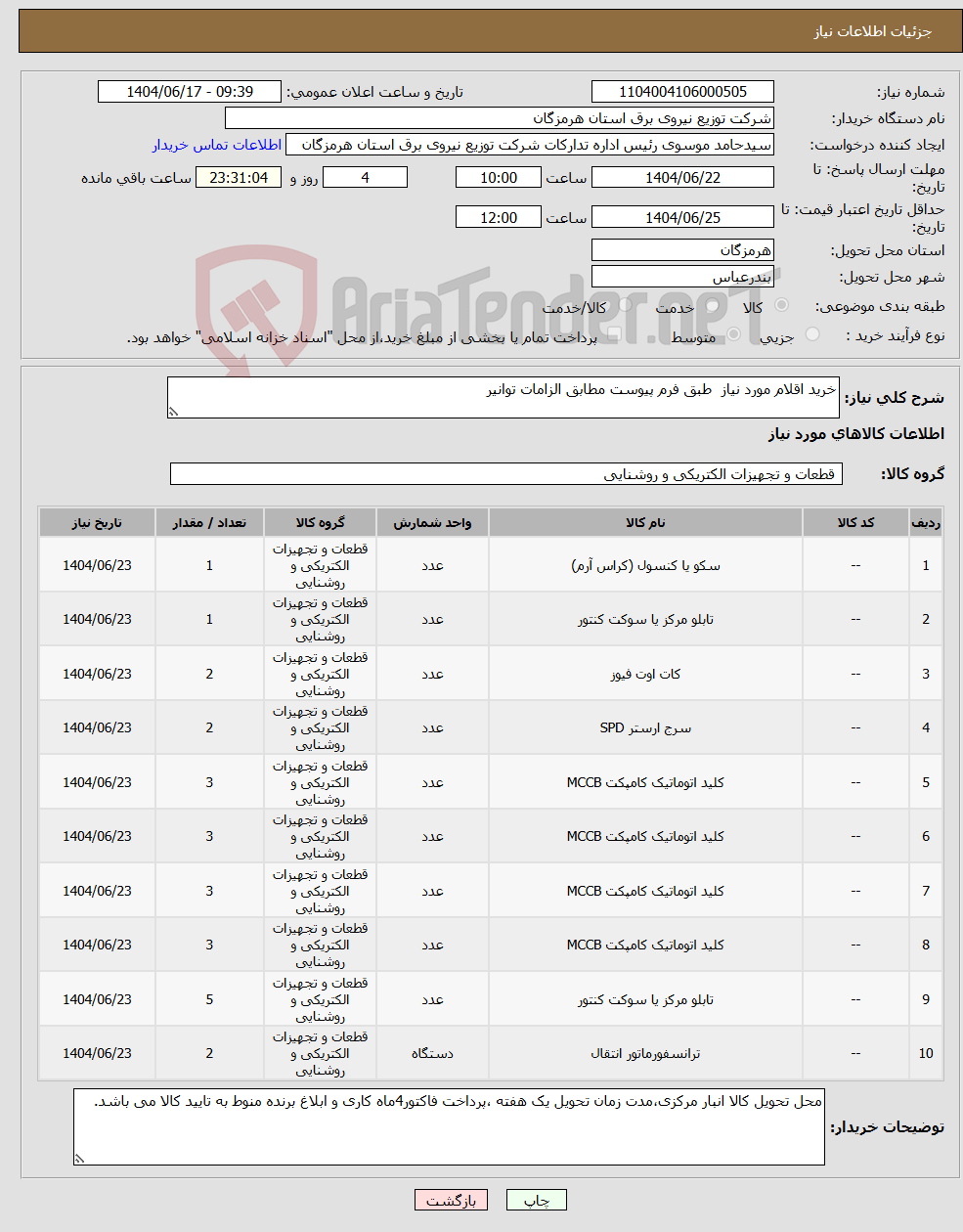 تصویر کوچک آگهی نیاز انتخاب تامین کننده-خرید اقلام مورد نیاز طبق فرم پیوست مطابق الزامات توانیر 