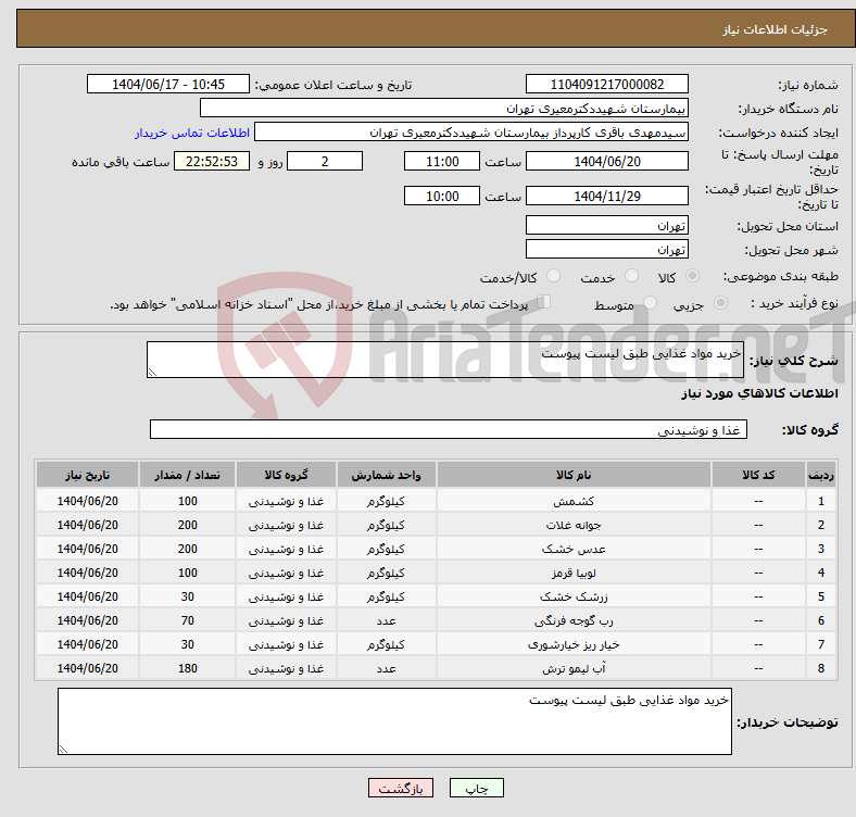 تصویر کوچک آگهی نیاز انتخاب تامین کننده-خرید مواد غذایی طبق لیست پیوست 