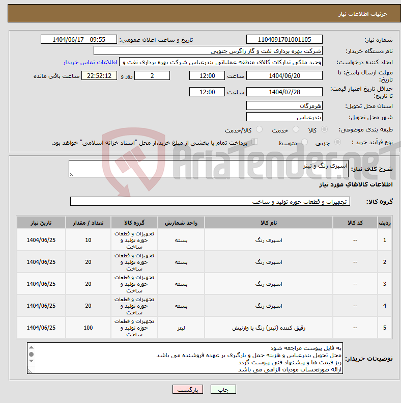 تصویر کوچک آگهی نیاز انتخاب تامین کننده-اسپری رنگ و تینر