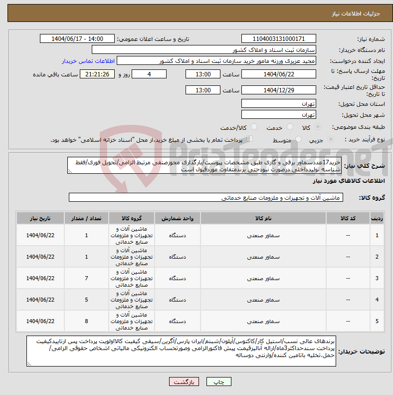 تصویر کوچک آگهی نیاز انتخاب تامین کننده-خرید17عددسماور برقی و گازی طبق مشخصات پیوست/بارگذاری مجوزصنفی مرتبط الزامی/تحویل فوری/فقط شناسه تولیدداخلی درصورت نبودحتی برندمتفاوت موردقبول است