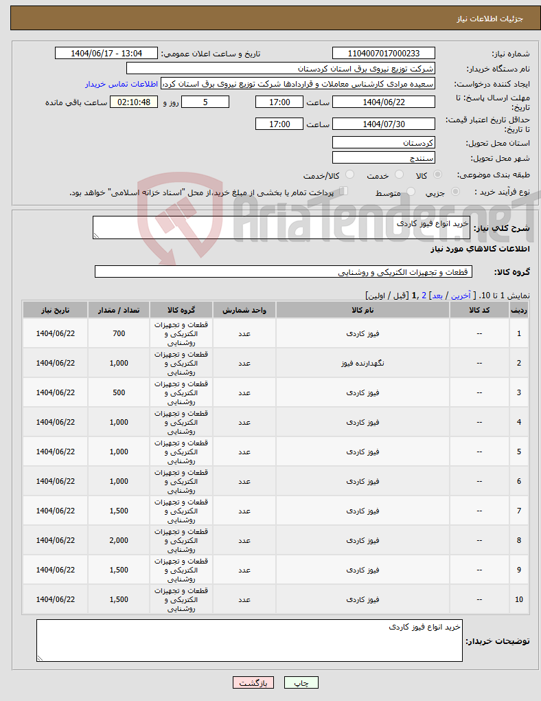 تصویر کوچک آگهی نیاز انتخاب تامین کننده-خرید انواع فیوز کاردی