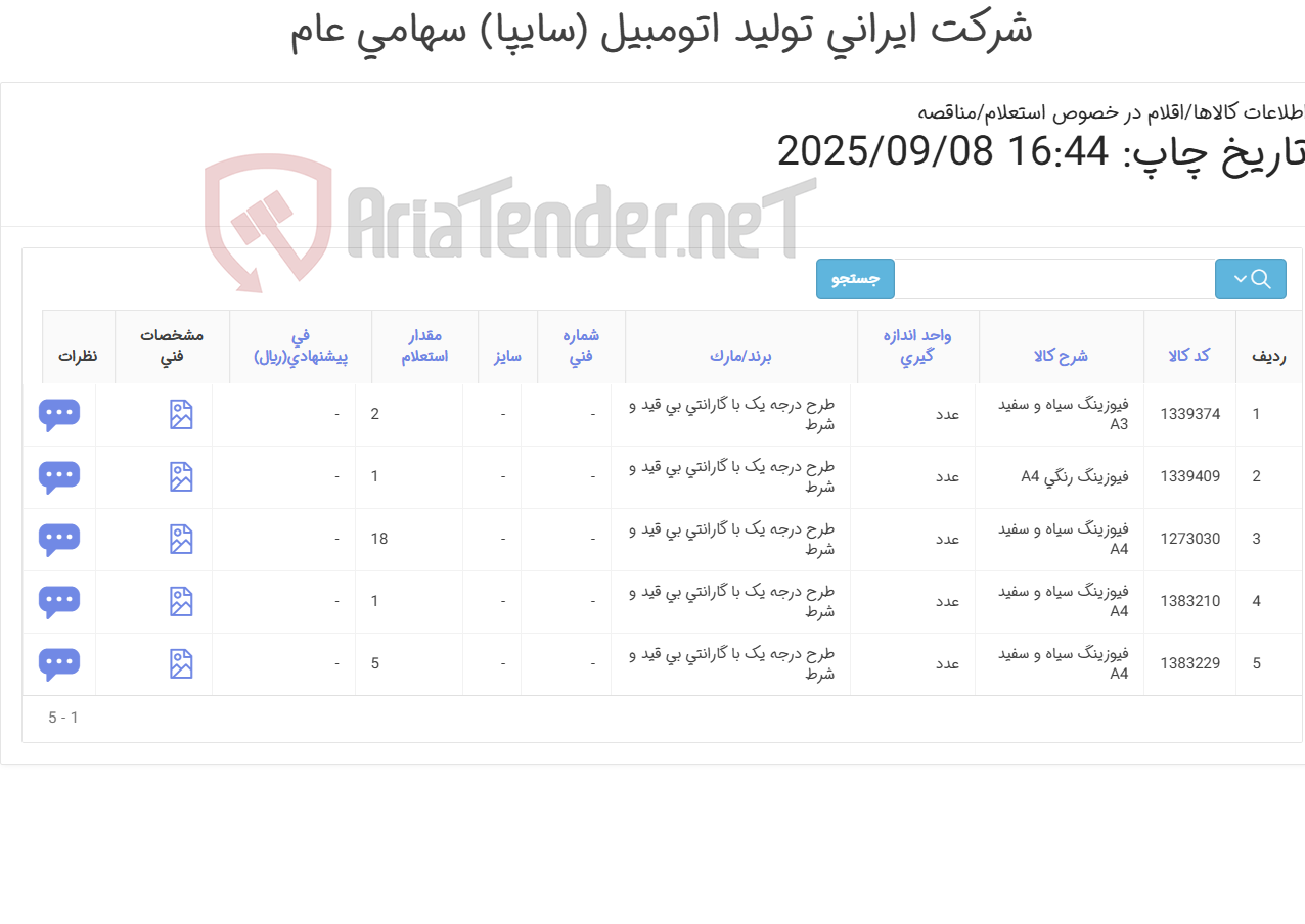 تصویر کوچک آگهی فیوزینگ