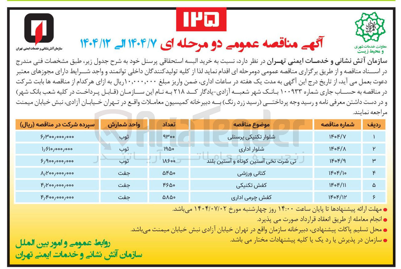 تصویر کوچک آگهی خرید تی شرت نخی آستین کوتاه و آستین بلند به تعداد 18600 ثوب