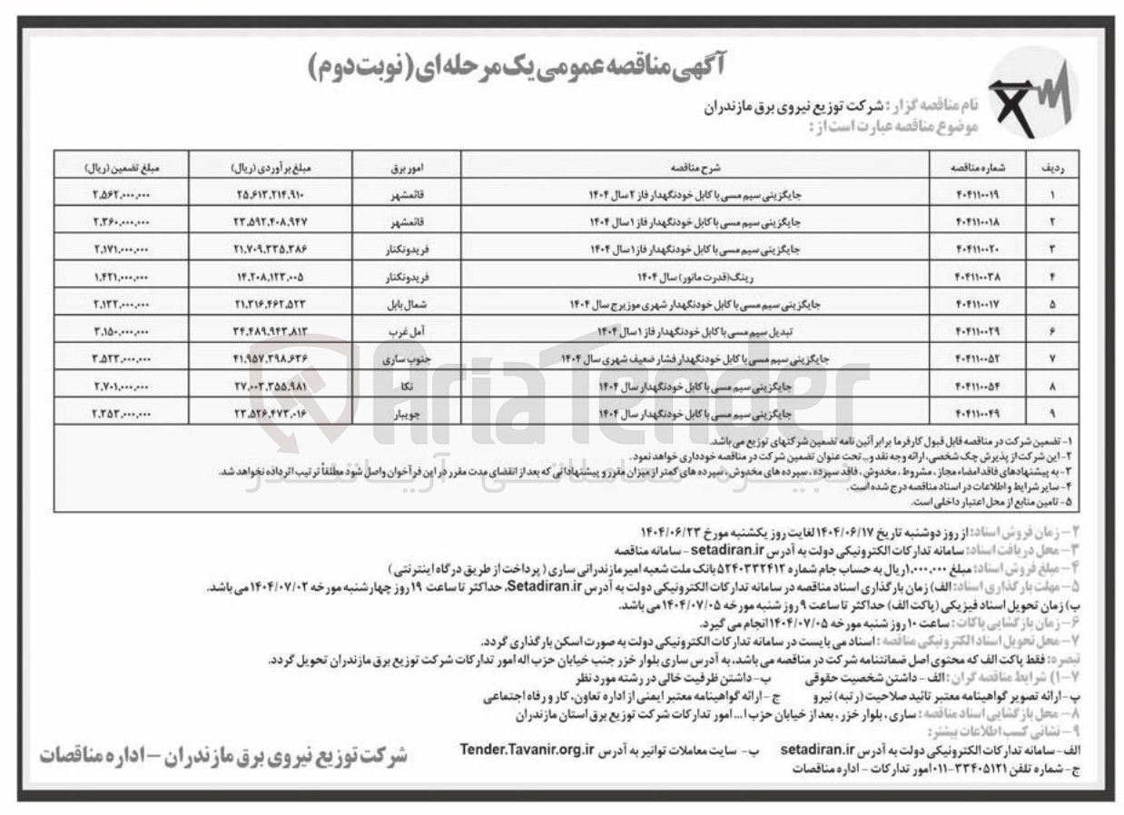 تصویر کوچک آگهی جایگزینی سیم مسی با کابل خودنگهدار سال 1404 