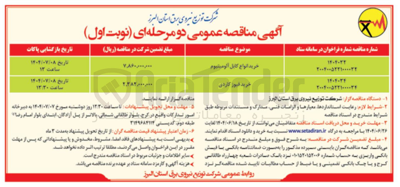 تصویر کوچک آگهی خرید فیوز کاردی 
