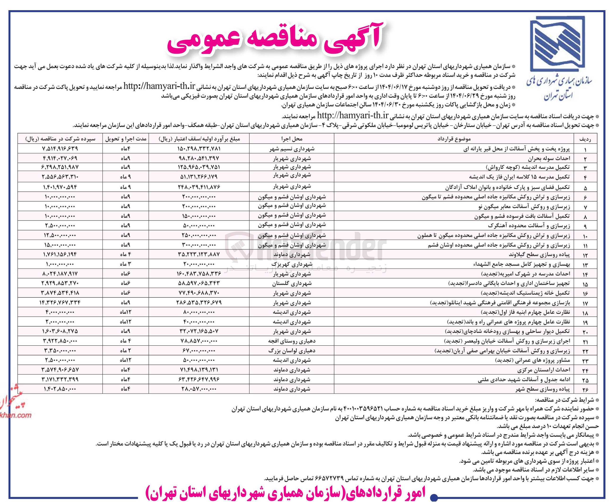 تصویر کوچک آگهی تکمیل مدرسه اندیشه 