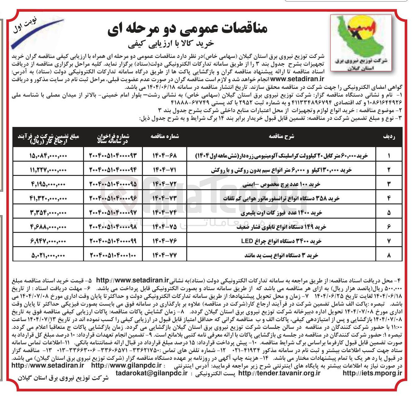 تصویر کوچک آگهی خرید ۳۵۸ دستگاه انواع ترانسفورماتور هوایی کم تلفات 
