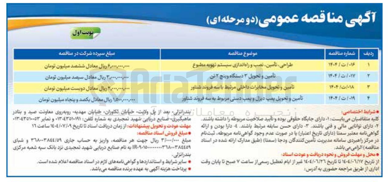 تصویر کوچک آگهی تامین و تحویل مخابرات داخلی مرتبط با سه فروند شناور