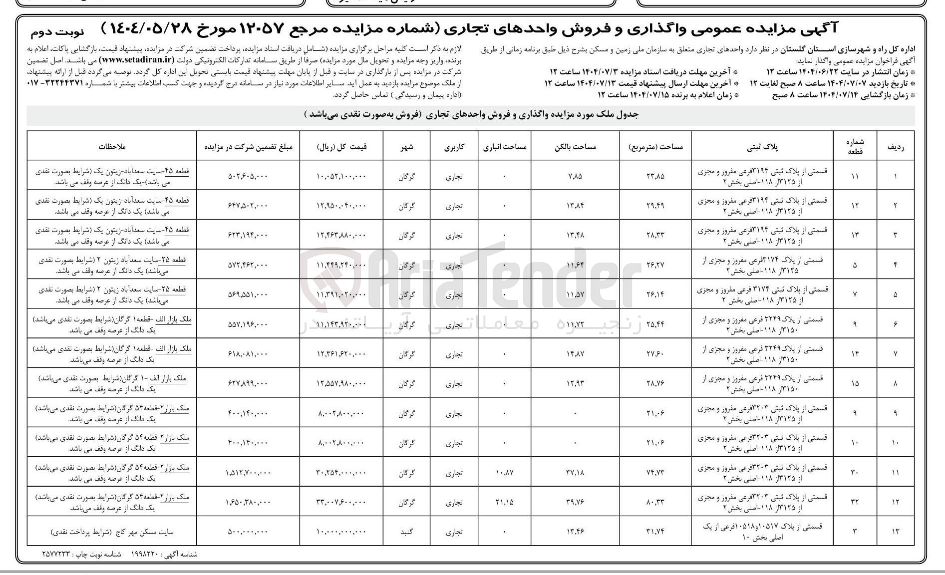 تصویر کوچک آگهی واگذاری و فروش واحدهای تجاری در 13 ردیف