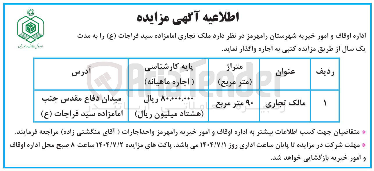 تصویر کوچک آگهی اجاره ملک تجاری به متراژ 90 مترمربع