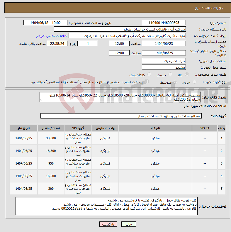 تصویر کوچک آگهی نیاز انتخاب تامین کننده-مشهد-میلگرد آجدار A3سایز18 -38000کیلو -سایز28- 18500کیلو -سایز 22 -950کیلو سایز 14-16500کیلو وسایز 12 200کیلو