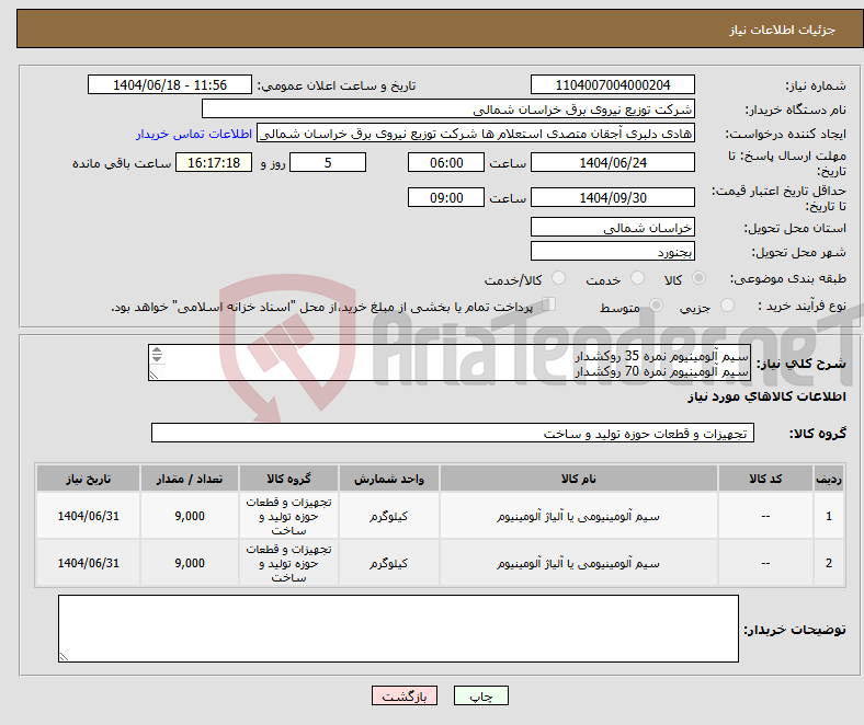 تصویر کوچک آگهی نیاز انتخاب تامین کننده-سیم آلومینیوم نمره 35 روکشدار سیم آلومینیوم نمره 70 روکشدار 