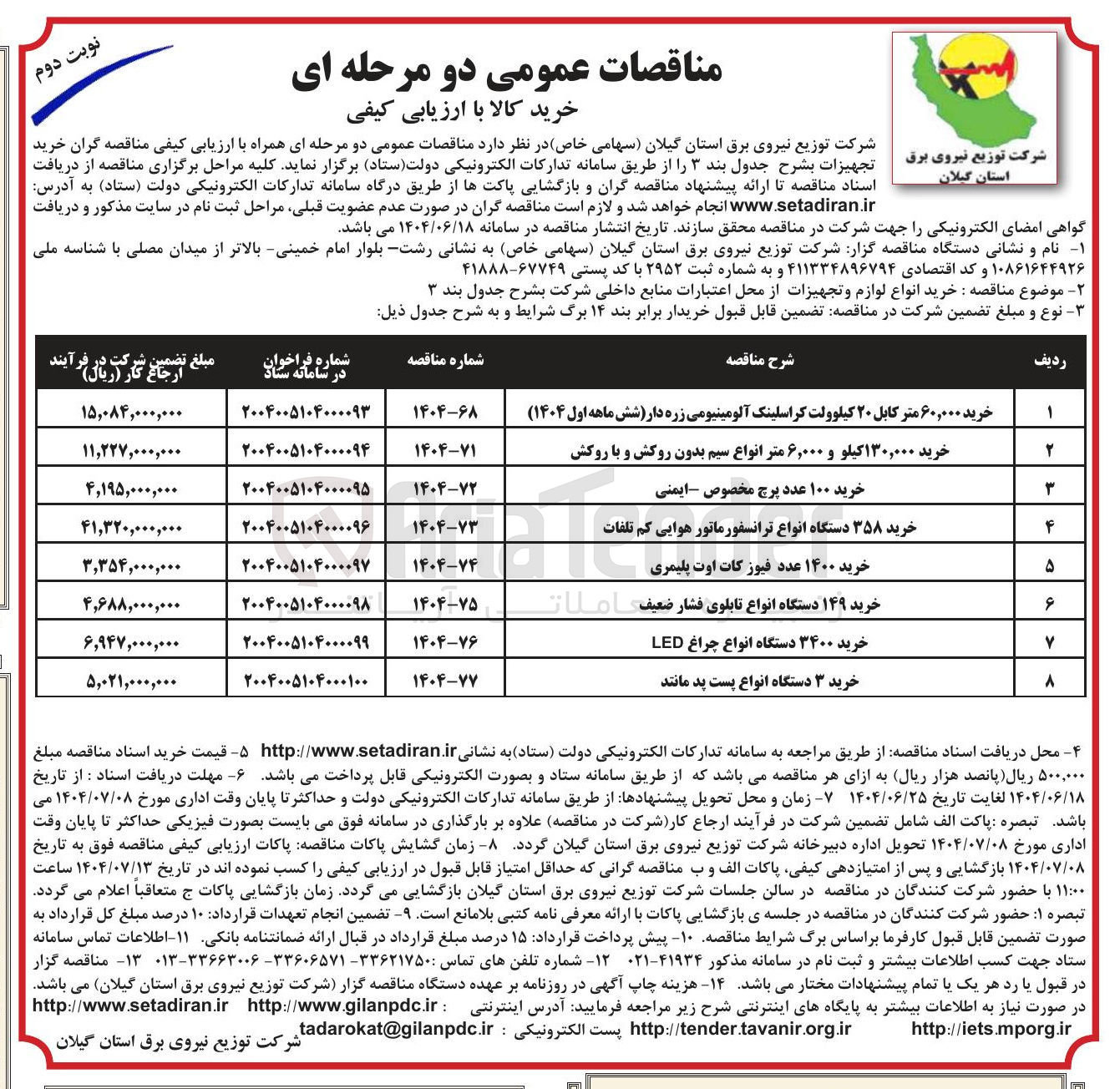تصویر کوچک آگهی خرید ۱۴۹ دستگاه انواع تابلوی فشار ضعیف 