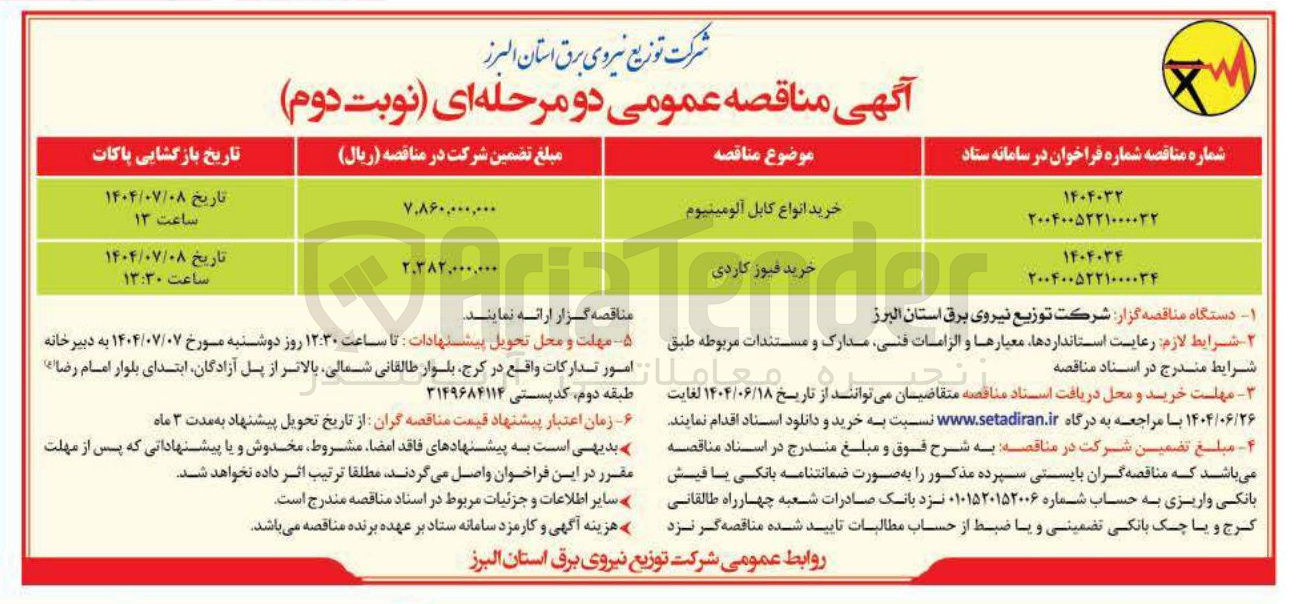 تصویر کوچک آگهی خرید فیوز کاردی 