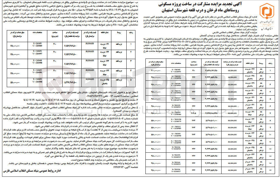 تصویر کوچک آگهی مشارکت در ساخت پروژه ی 15 واحدی مسکونی و مشارکت در ساخت پروژه ی ۵ واحدی مسکونی 