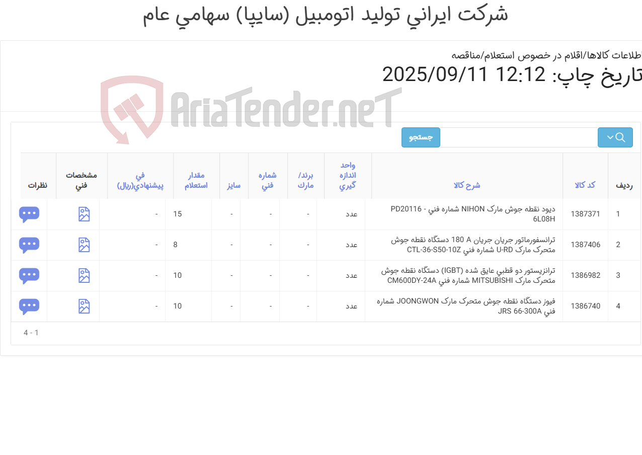 تصویر کوچک آگهی فیوز ‎دستگاه نقطه جوش و ترانزیستور ‎دو قطبی و دیود ‎نقطه جوش و ترانسفورماتور ‎