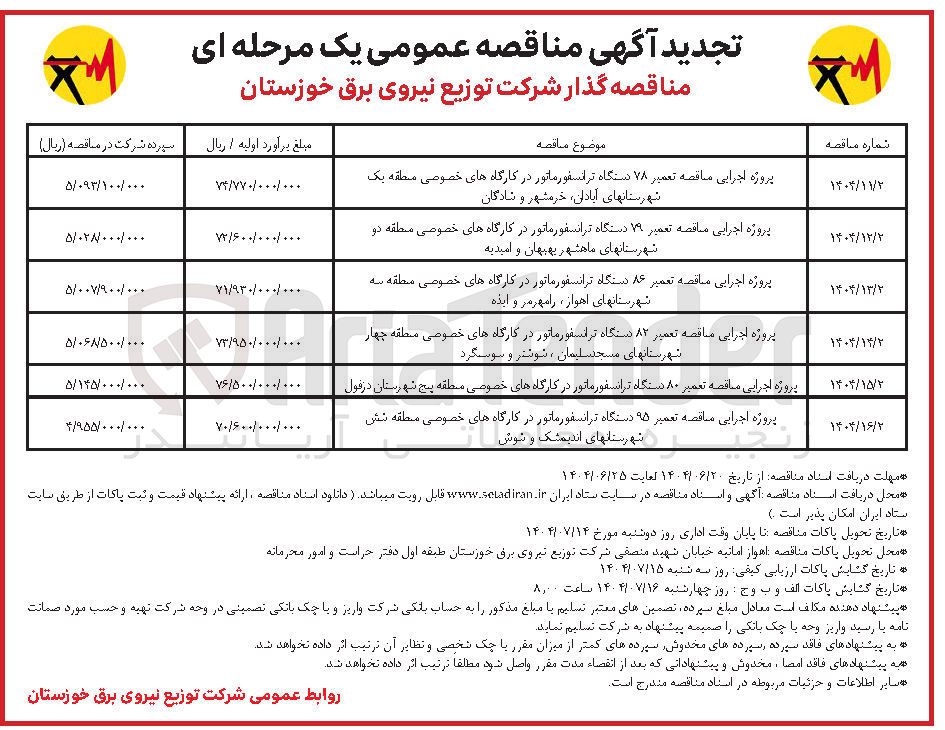 تصویر کوچک آگهی پروژه اجرایی مناقصه تعمیر ۸۶ دستگاه ترانسفورماتور